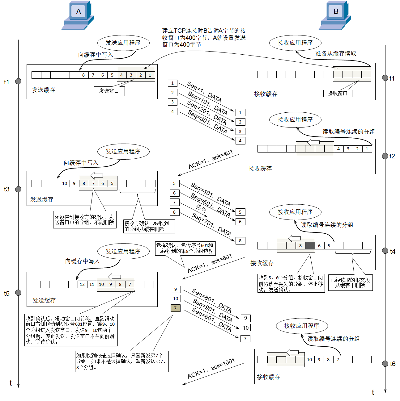 TCP01_