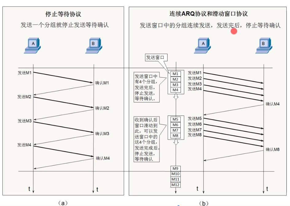 image-20230605103947033